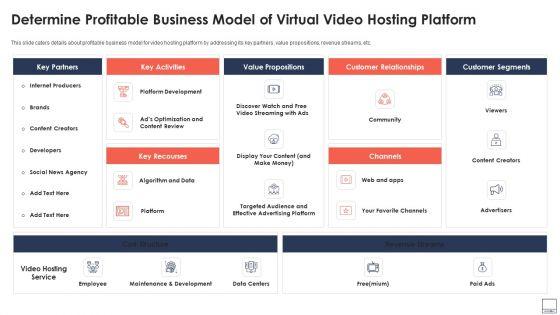 Determine_Profitable_Business_Model_Of_Virtual_Video_Hosting_Platform_Sample_PDF_Slide_1.jpg