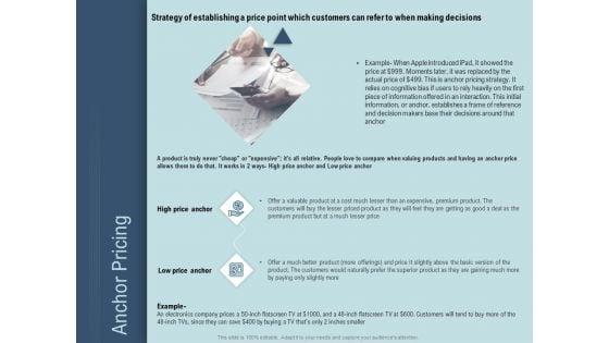 Determine_Right_Pricing_Strategy_New_Product_Anchor_Pricing_Ppt_Layouts_Themes_PDF_Slide_1.jpg