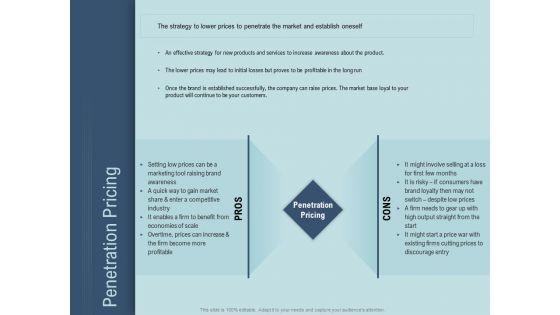 Determine_Right_Pricing_Strategy_New_Product_Penetration_Pricing_Ppt_Professional_Rules_PDF_Slide_1.jpg