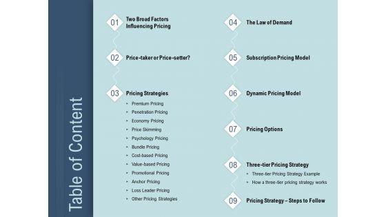 Determine_Right_Pricing_Strategy_New_Product_Table_Of_Content_Ppt_Outline_Design_Templates_PDF_Slide_1.jpg