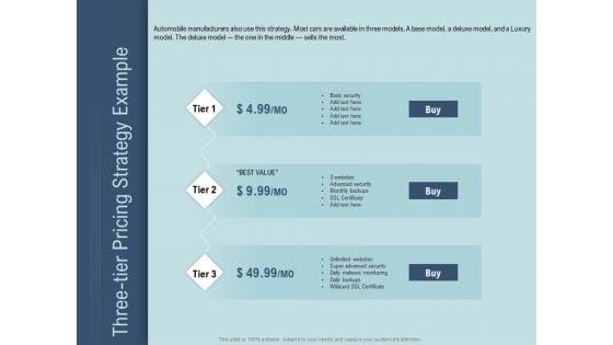 Determine_Right_Pricing_Strategy_New_Product_Three_Tier_Pricing_Strategy_Example_Mockup_PDF_Slide_1.jpg