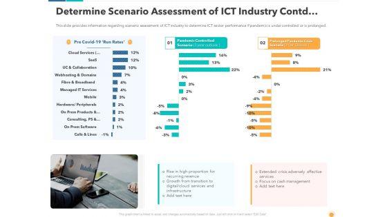 Determine_Scenario_Assessment_Of_ICT_Industry_Contd_Formats_PDF_Slide_1.jpg