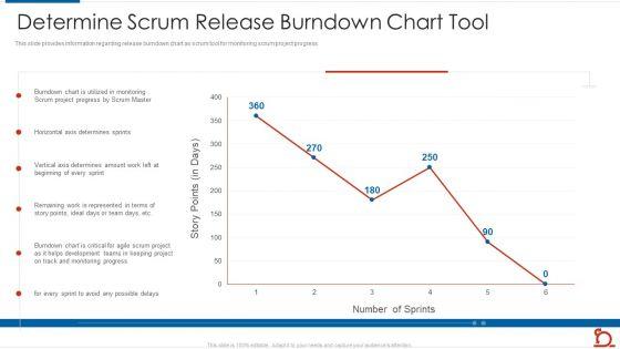Determine_Scrum_Release_Burndown_Chart_Tool_Icons_PDF_Slide_1.jpg