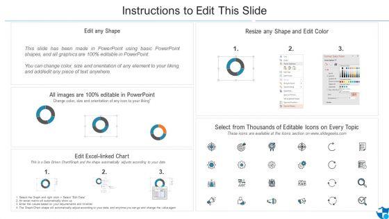 Determine_Security_Risks_Dashboard_Introduction_PDF_Slide_2.jpg