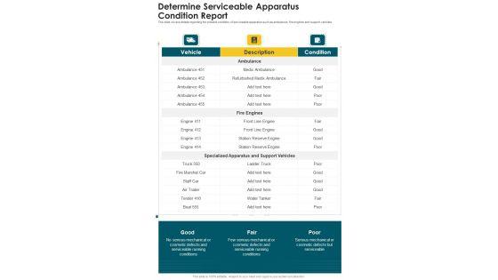 Determine_Serviceable_Apparatus_Condition_Report_One_Pager_Documents_Slide_1.jpg