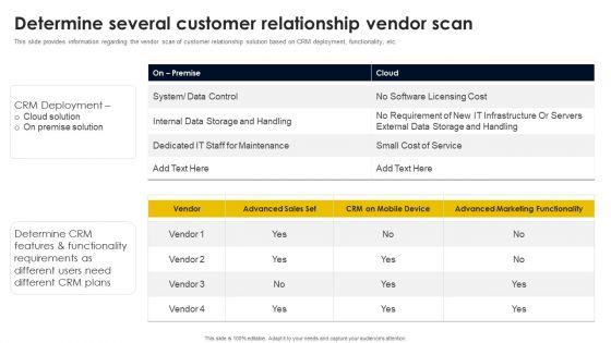 Determine_Several_Customer_Relationship_Vendor_Scan_Inspiration_PDF_Slide_1.jpg