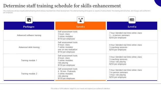 Determine_Staff_Training_Schedule_For_Skills_Enhancement_Designs_PDF_Slide_1.jpg