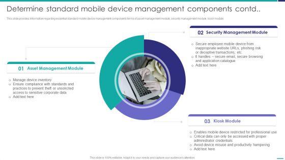 Determine_Standard_Mobile_Device_Management_Components_Mobile_Device_Security_Management_Information_PDF_Slide_2.jpg