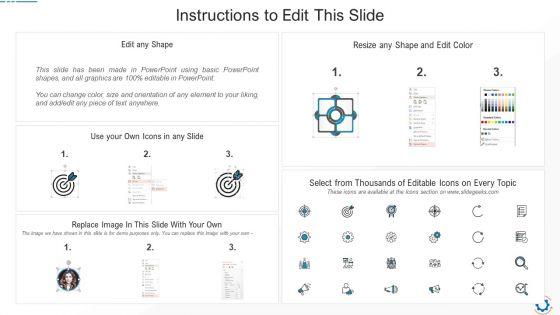 Determine_Steps_For_Devops_Readiness_Assessment_Contd_Rules_PDF_Slide_2.jpg