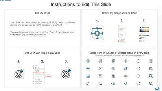 Determine_Steps_For_Devops_Readiness_Assessment_Inspiration_PDF_Slide_2.jpg