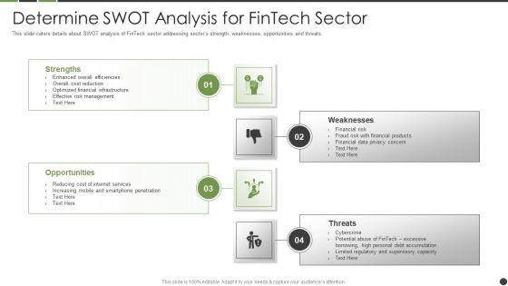 Determine_Swot_Analysis_For_Fintech_Sector_Professional_PDF_Slide_1.jpg