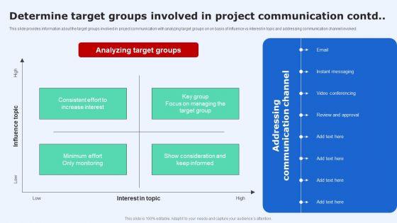 Determine_Target_Groups_Involved_In_Project_Communication_Portrait_PDF_Slide_2.jpg