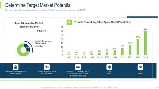Determine_Target_Market_Potential_Ppt_Slides_Example_File_PDF_Slide_1.jpg