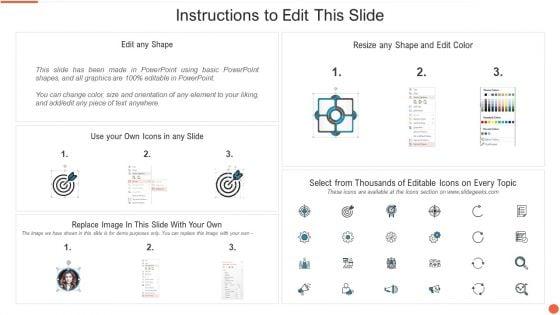 Determine_Unique_Value_Proposition_Of_Ecommerce_Platform_Guidelines_PDF_Slide_2.jpg