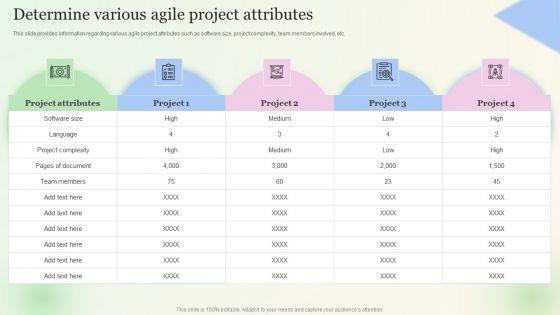 Determine Various Agile Project Attributes Agile Project Management Cost Budgeting Guide Brochure PDF Determine Various Agile Project Attributes Agile Project Management Cost Budgeting Guide Brochure PDF