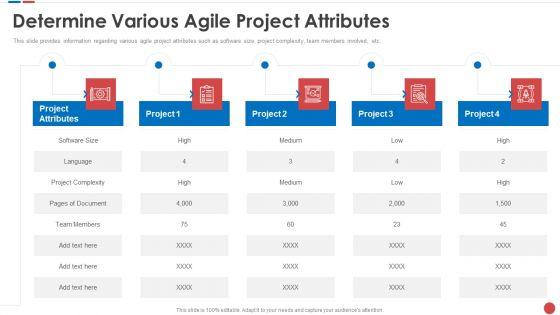 Determine_Various_Agile_Project_Attributes_Budgeting_For_Software_Project_IT_Sample_PDF_Slide_1.jpg