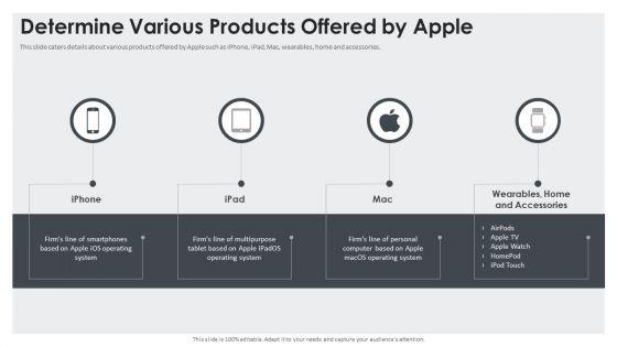 Determine_Various_Products_Offered_By_Apple_Guidelines_PDF_Slide_1.jpg