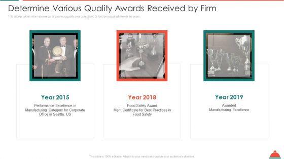 Determine_Various_Quality_Awards_Received_By_Firm_Increased_Superiority_For_Food_Products_Mockup_PDF_Slide_1.jpg