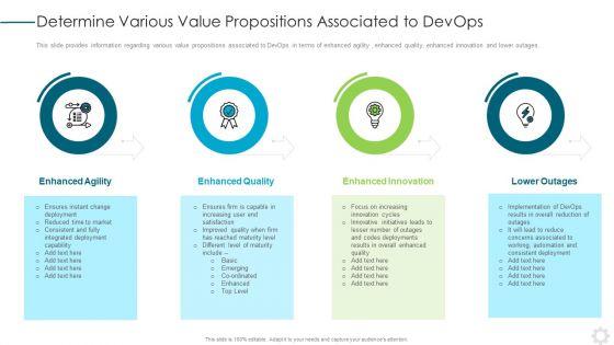 Determine_Various_Value_Propositions_Associated_To_Devops_Brochure_PDF_Slide_1.jpg