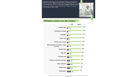 Determining_Complaint_Reported_To_Company_With_Percentage_Resolution_One_Pager_Documents_Slide_1.jpg