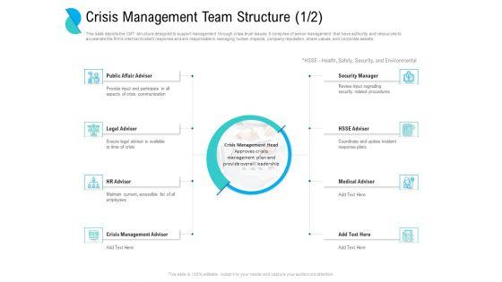 Determining_Crisis_Management_BCP_Crisis_Management_Team_Structure_Advisor_Ppt_PowerPoint_Presentation_Outline_Graphics_Design_PDF_Slide_1.jpg