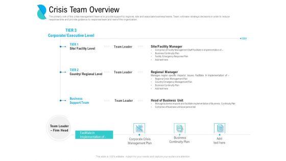 Determining_Crisis_Management_BCP_Crisis_Team_Overview_Ppt_PowerPoint_Presentation_Inspiration_Graphics_Template_PDF_Slide_1.jpg