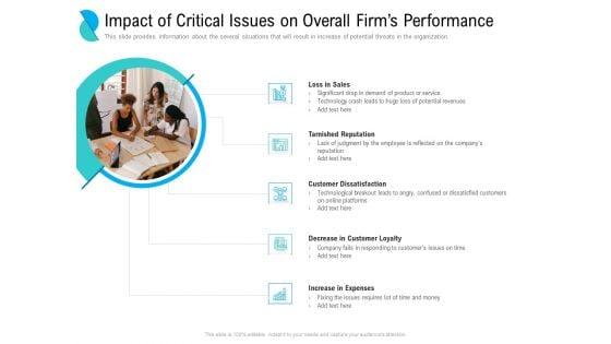 Determining_Crisis_Management_BCP_Impact_Of_Critical_Issues_On_Overall_Firms_Performance_Infographics_PDF_Slide_1.jpg
