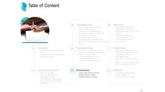 Determining_Crisis_Management_BCP_Ppt_PowerPoint_Presentation_Complete_Deck_With_Slides_Slide_13.jpg