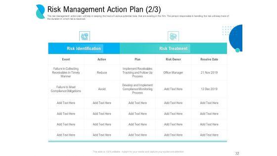 Determining_Crisis_Management_BCP_Ppt_PowerPoint_Presentation_Complete_Deck_With_Slides_Slide_32.jpg