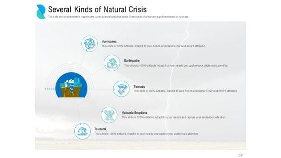 Determining_Crisis_Management_BCP_Ppt_PowerPoint_Presentation_Complete_Deck_With_Slides_Slide_37.jpg