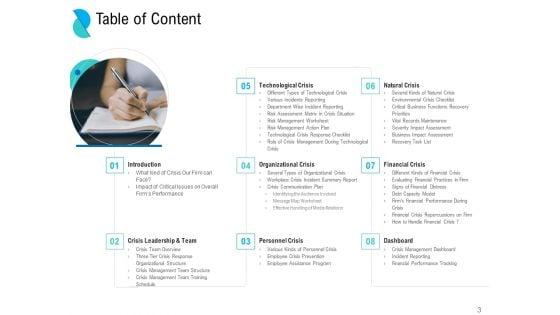 Determining_Crisis_Management_BCP_Ppt_PowerPoint_Presentation_Complete_Deck_With_Slides_Slide_3.jpg