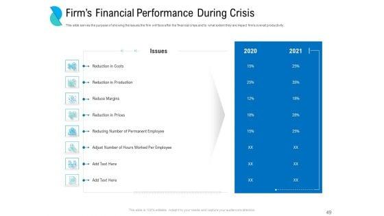 Determining_Crisis_Management_BCP_Ppt_PowerPoint_Presentation_Complete_Deck_With_Slides_Slide_49.jpg