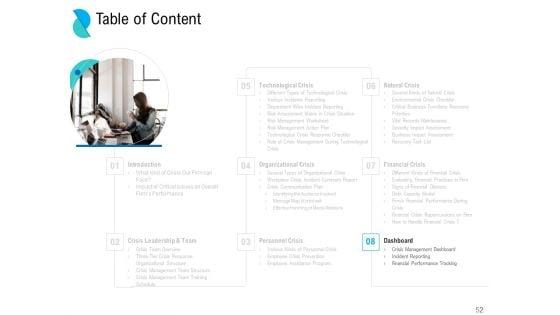 Determining_Crisis_Management_BCP_Ppt_PowerPoint_Presentation_Complete_Deck_With_Slides_Slide_52.jpg