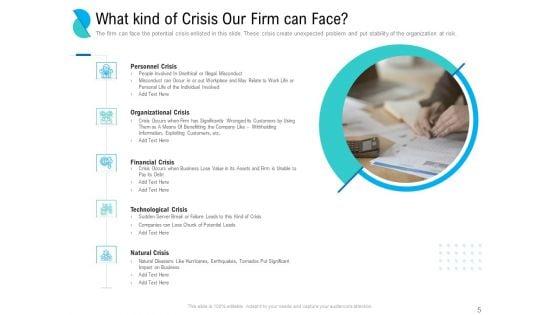 Determining_Crisis_Management_BCP_Ppt_PowerPoint_Presentation_Complete_Deck_With_Slides_Slide_5.jpg