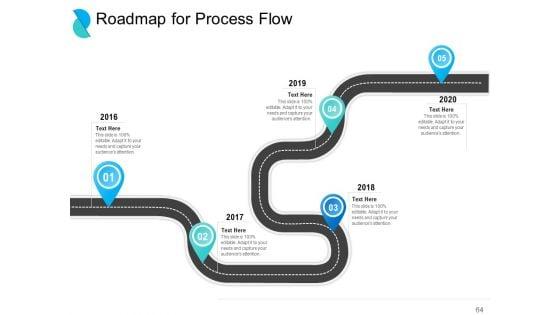 Determining_Crisis_Management_BCP_Ppt_PowerPoint_Presentation_Complete_Deck_With_Slides_Slide_64.jpg