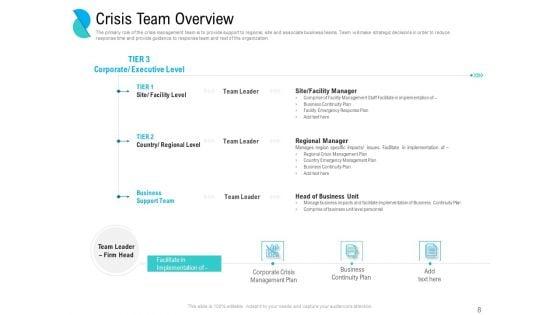 Determining_Crisis_Management_BCP_Ppt_PowerPoint_Presentation_Complete_Deck_With_Slides_Slide_8.jpg