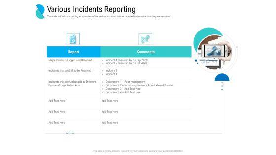 Determining_Crisis_Management_BCP_Various_Incidents_Reporting_Ppt_PowerPoint_Presentation_Infographic_Template_Display_PDF_Slide_1.jpg