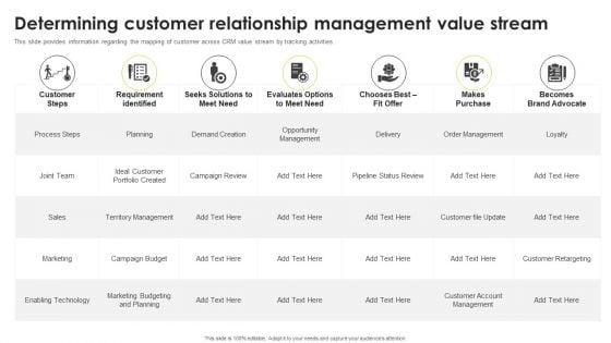 Determining_Customer_Relationship_Management_Value_Stream_Mockup_PDF_Slide_1.jpg