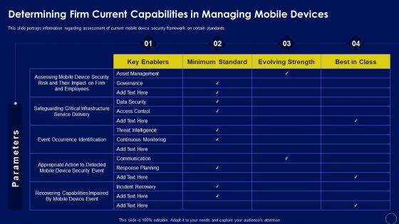 Determining_Firm_Current_Capabilities_In_Managing_Business_Mobile_Device_Security_Management_Graphics_PDF_Slide_1.jpg