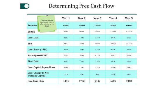 Determining_Free_Cash_Flow_Ppt_PowerPoint_Presentation_Slides_Samples_Slide_1.jpg