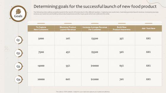 Determining_Goals_For_The_Successful_Launch_Of_New_Food_Product_Launching_New_Beverage_Product_Demonstration_PDF_Slide_1.jpg