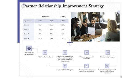 Determining_Internalization_And_Externalization_To_Vendors_Ppt_PowerPoint_Presentation_Complete_Deck_With_Slides_Slide_18.jpg