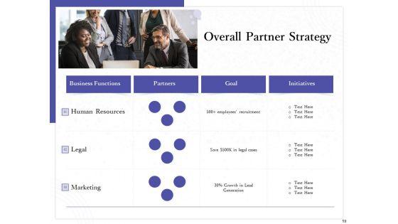 Determining_Internalization_And_Externalization_To_Vendors_Ppt_PowerPoint_Presentation_Complete_Deck_With_Slides_Slide_19.jpg