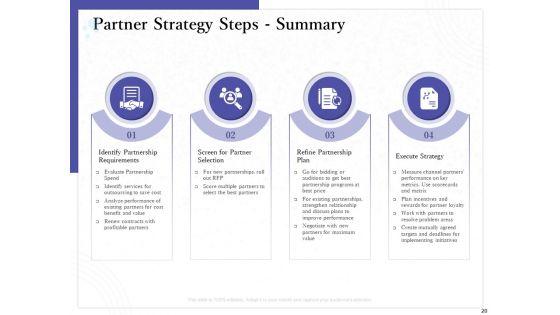 Determining_Internalization_And_Externalization_To_Vendors_Ppt_PowerPoint_Presentation_Complete_Deck_With_Slides_Slide_20.jpg