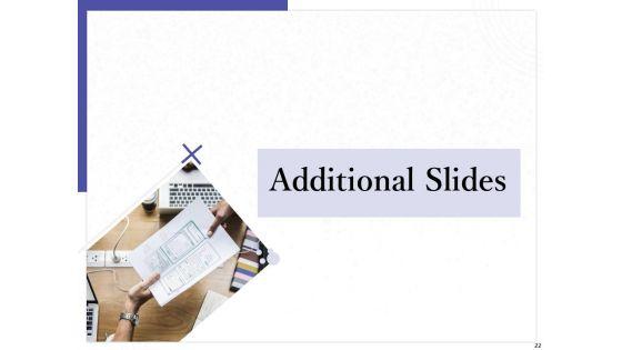 Determining_Internalization_And_Externalization_To_Vendors_Ppt_PowerPoint_Presentation_Complete_Deck_With_Slides_Slide_22.jpg