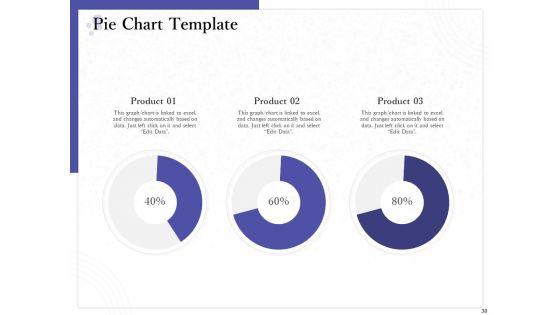 Determining_Internalization_And_Externalization_To_Vendors_Ppt_PowerPoint_Presentation_Complete_Deck_With_Slides_Slide_30.jpg