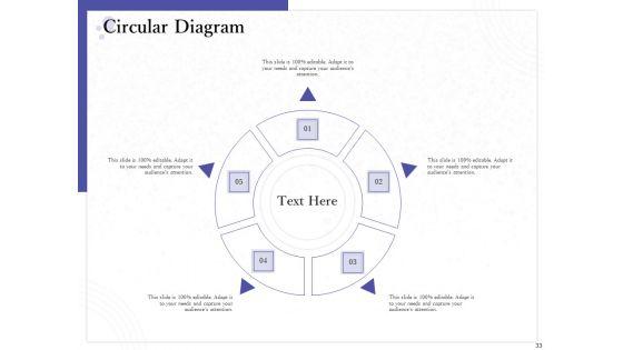 Determining_Internalization_And_Externalization_To_Vendors_Ppt_PowerPoint_Presentation_Complete_Deck_With_Slides_Slide_33.jpg