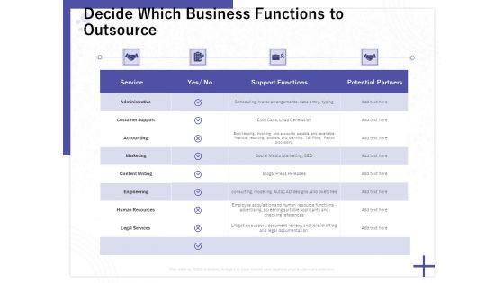Determining_Internalization_Externalization_Vendors_Decide_Which_Business_Functions_To_Outsource_Summary_PDF_Slide_1.jpg