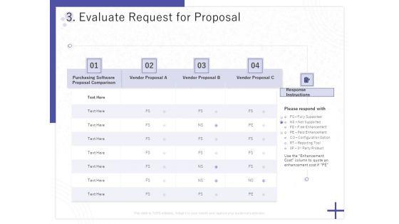 Determining_Internalization_Externalization_Vendors_Evaluate_Request_For_Proposal_Ideas_PDF_Slide_1.jpg