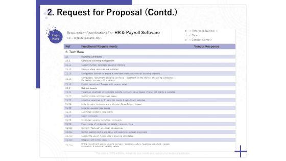 Determining_Internalization_Externalization_Vendors_Request_For_Proposal_Contd_Infographics_PDF_Slide_1.jpg